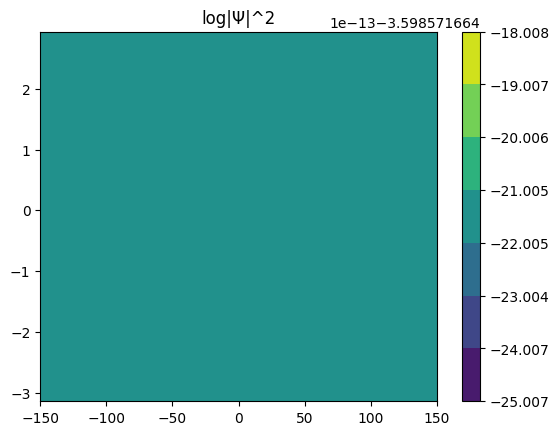 ../_images/notebook_eigenstate_12_0.png