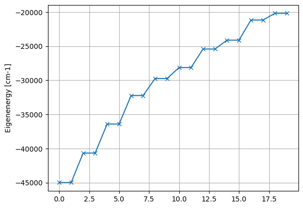 ../_images/notebook_eigenstate_21_0.png