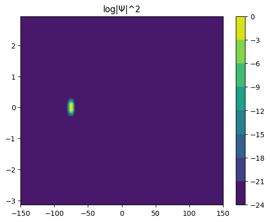 ../_images/notebook_eigenstate_26_0.png