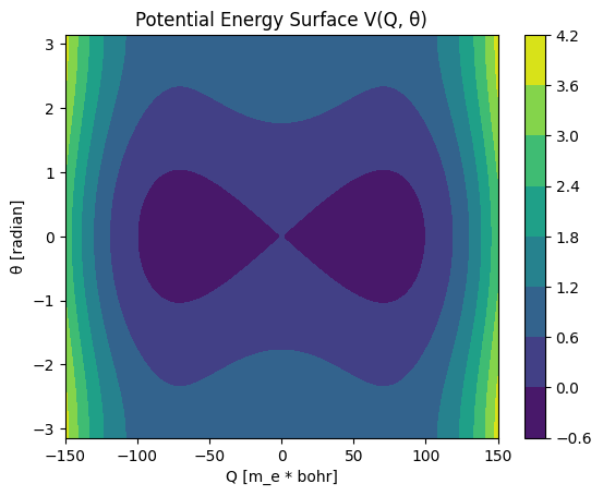 ../_images/notebook_eigenstate_5_0.png