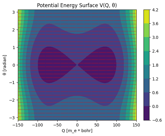 ../_images/notebook_eigenstate_8_0.png