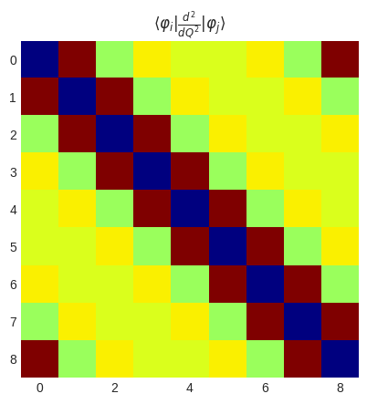 ../_images/notebook_visualize_basis_13_0.png