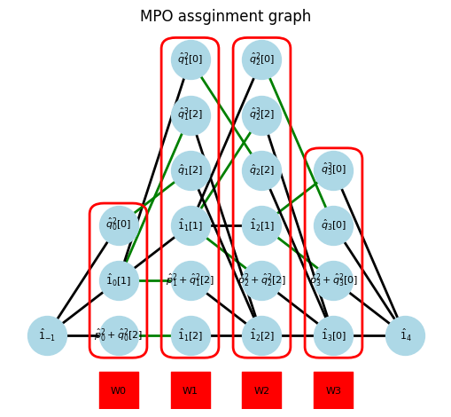 ../_images/example_autompo-num_6_0.png