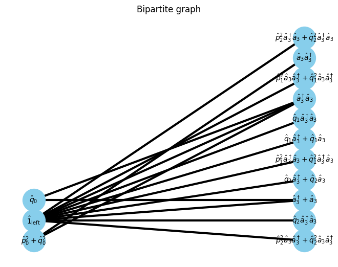 ../_images/example_autompo-sym-holstein_5_0.png