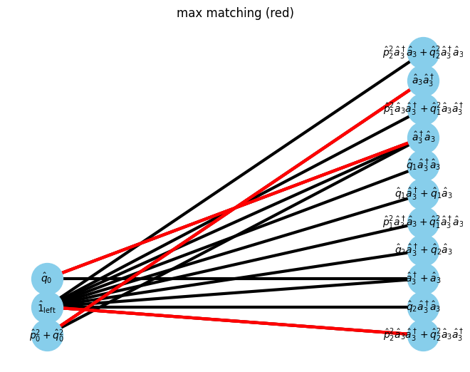 ../_images/example_autompo-sym-holstein_5_1.png
