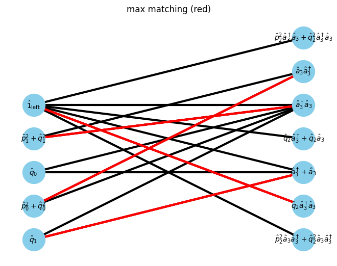 ../_images/example_autompo-sym-holstein_5_10.png