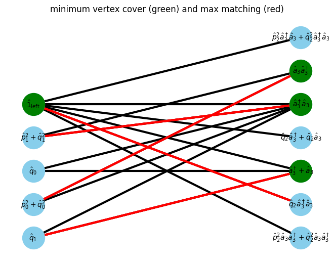 ../_images/example_autompo-sym-holstein_5_11.png