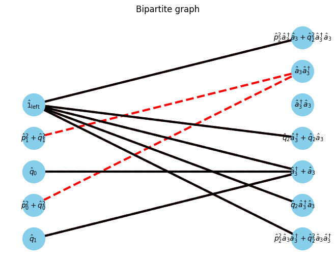 ../_images/example_autompo-sym-holstein_5_13.png