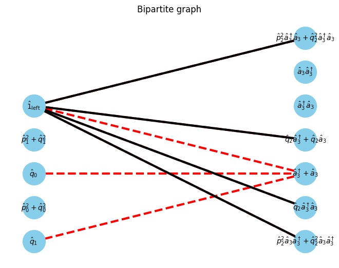 ../_images/example_autompo-sym-holstein_5_14.png