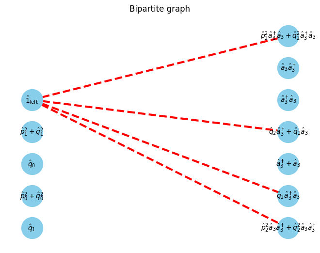 ../_images/example_autompo-sym-holstein_5_15.png