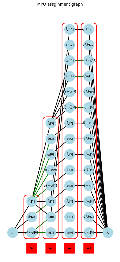 ../_images/example_autompo-sym-holstein_5_16.png