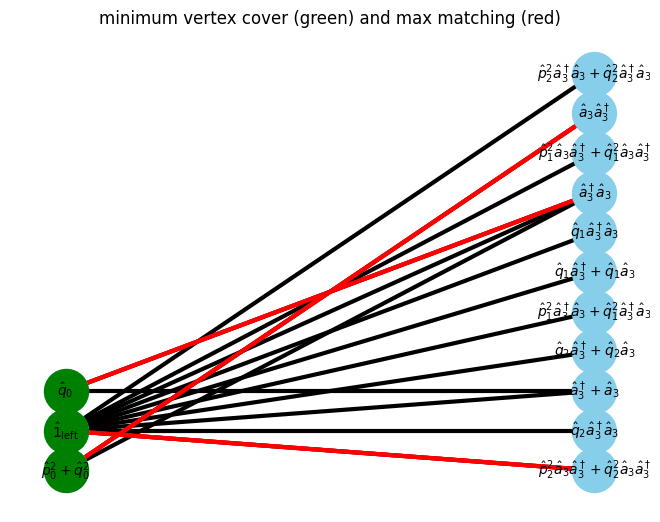 ../_images/example_autompo-sym-holstein_5_2.png