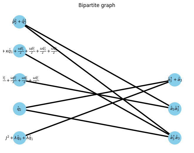 ../_images/example_autompo-sym-holstein_5_22.png