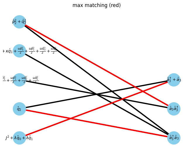 ../_images/example_autompo-sym-holstein_5_23.png