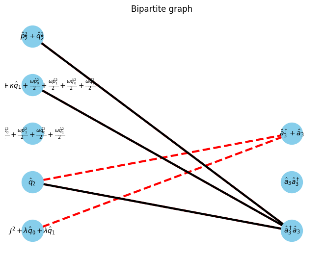 ../_images/example_autompo-sym-holstein_5_26.png