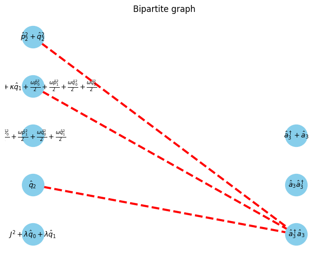 ../_images/example_autompo-sym-holstein_5_27.png