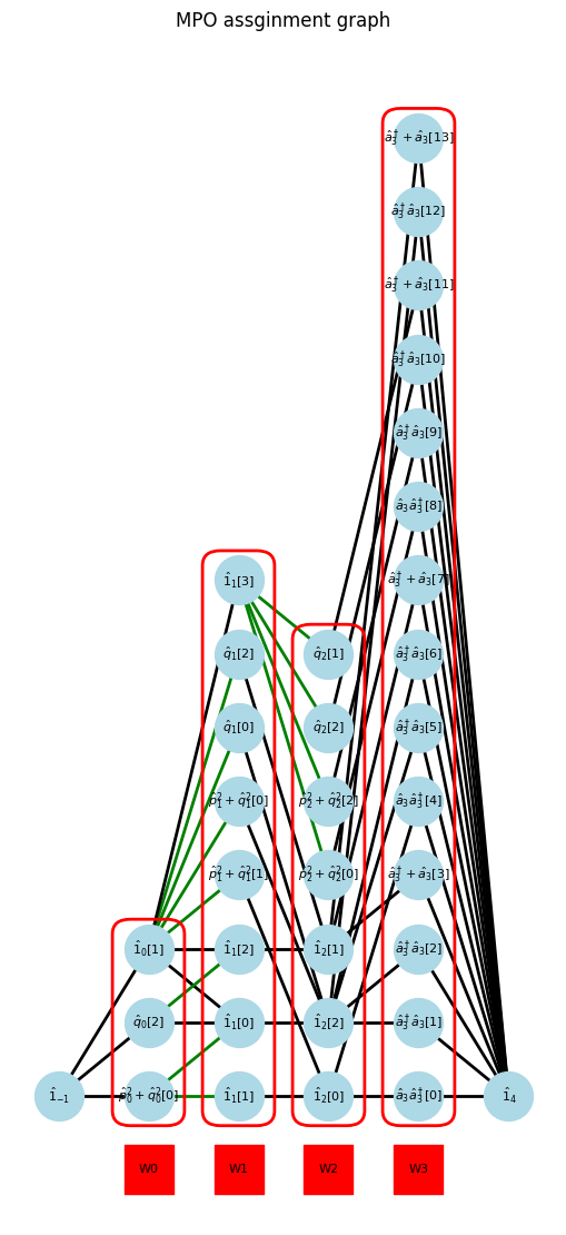 ../_images/example_autompo-sym-holstein_5_28.png