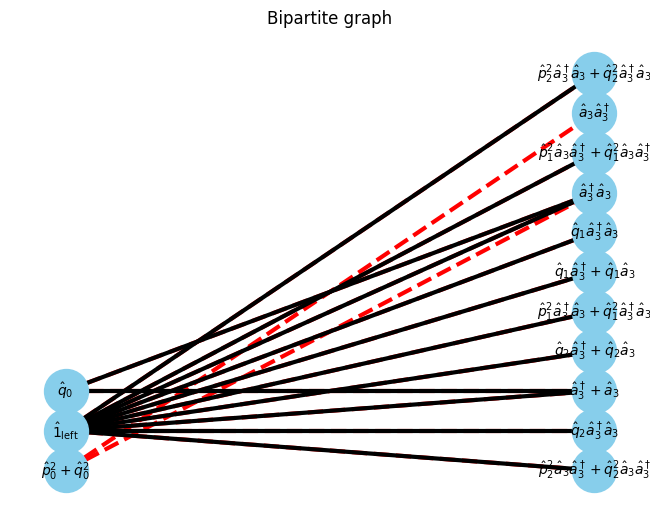 ../_images/example_autompo-sym-holstein_5_3.png