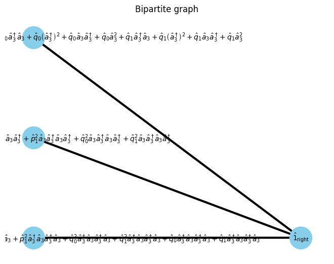 ../_images/example_autompo-sym-holstein_5_35.png