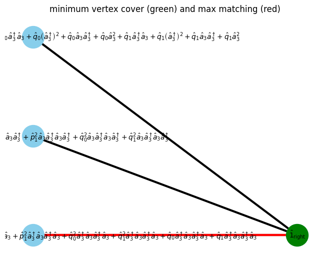 ../_images/example_autompo-sym-holstein_5_37.png