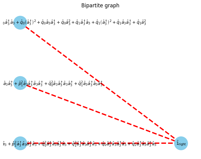../_images/example_autompo-sym-holstein_5_38.png
