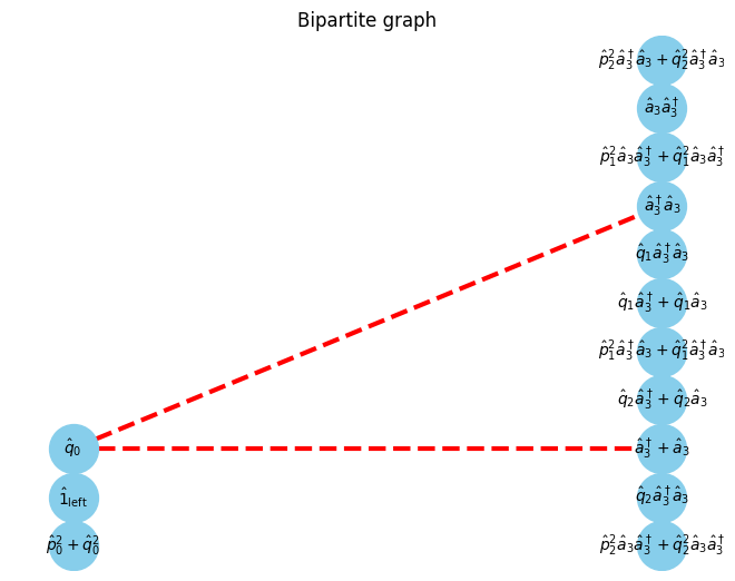 ../_images/example_autompo-sym-holstein_5_5.png