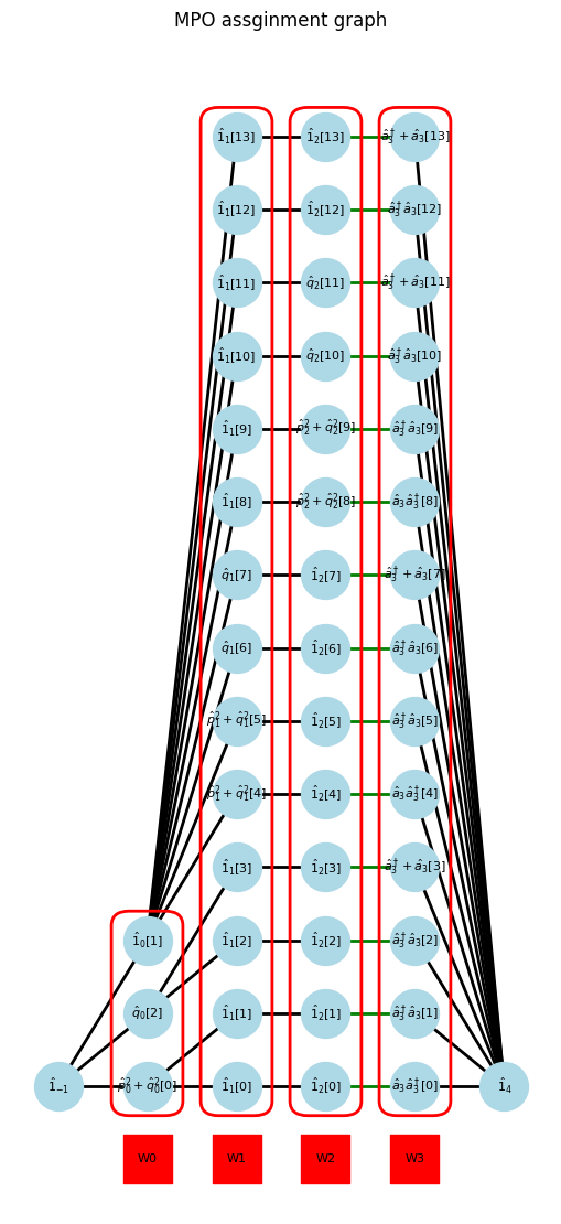 ../_images/example_autompo-sym-holstein_5_6.png