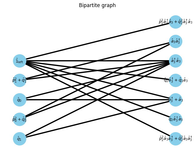../_images/example_autompo-sym-holstein_5_9.png