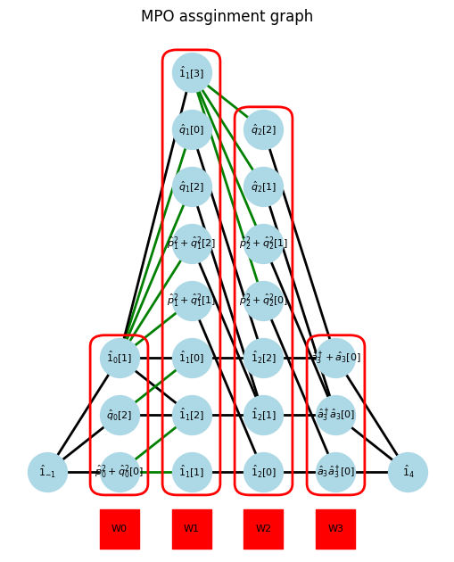 ../_images/example_autompo-sym-holstein_8_0.png