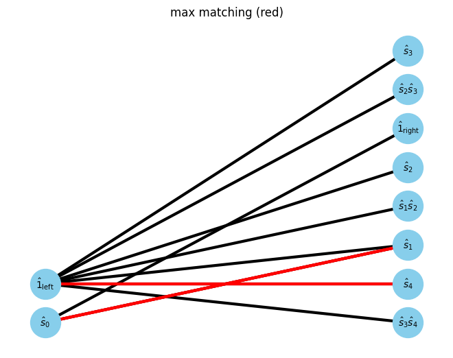 ../_images/example_autompo-sym_13_0.png