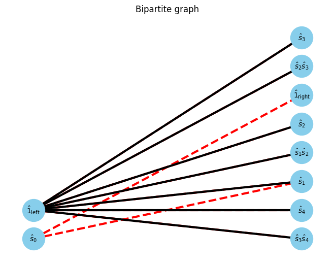 ../_images/example_autompo-sym_17_0.png