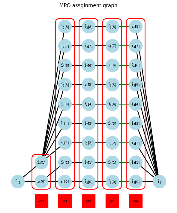 ../_images/example_autompo-sym_17_2.png