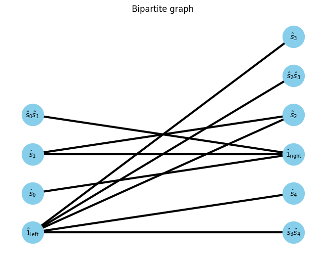 ../_images/example_autompo-sym_21_1.png