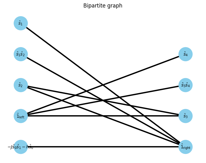 ../_images/example_autompo-sym_21_13.png