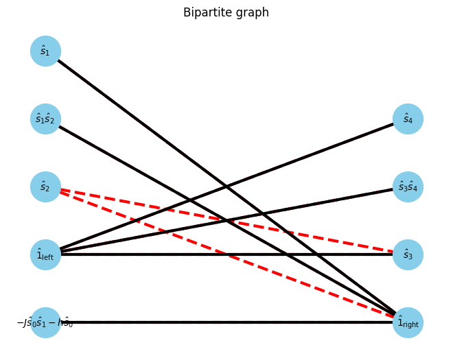 ../_images/example_autompo-sym_21_16.png