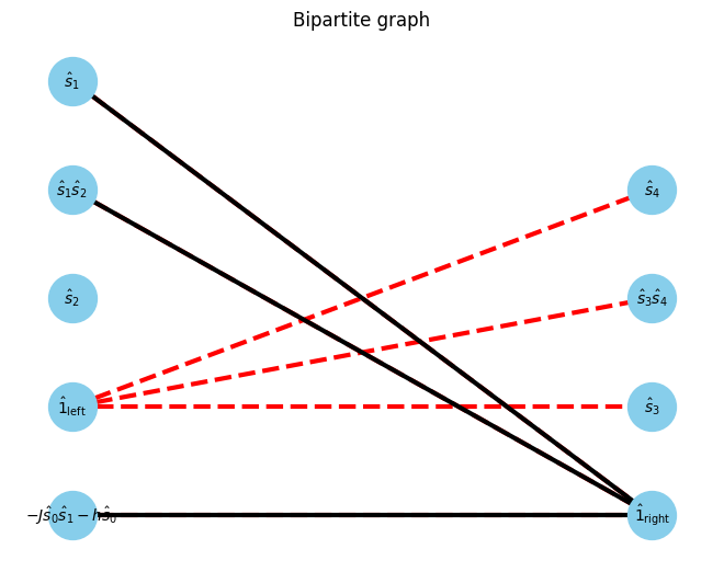 ../_images/example_autompo-sym_21_17.png