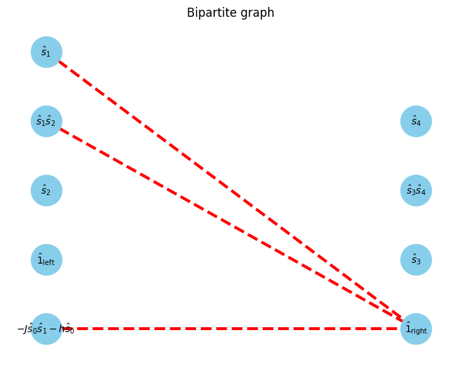 ../_images/example_autompo-sym_21_18.png
