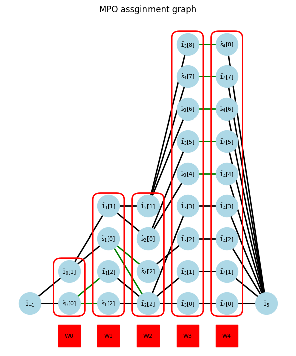 ../_images/example_autompo-sym_21_19.png