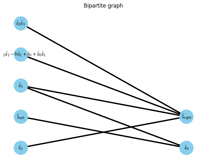 ../_images/example_autompo-sym_21_26.png