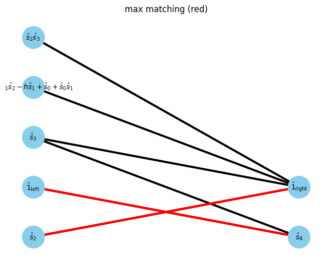 ../_images/example_autompo-sym_21_27.png