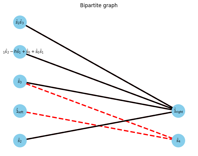 ../_images/example_autompo-sym_21_29.png