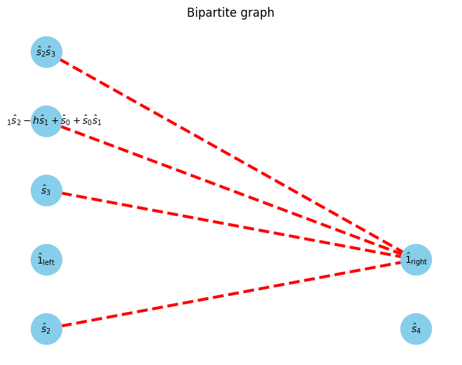 ../_images/example_autompo-sym_21_30.png