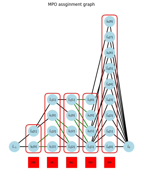 ../_images/example_autompo-sym_21_31.png