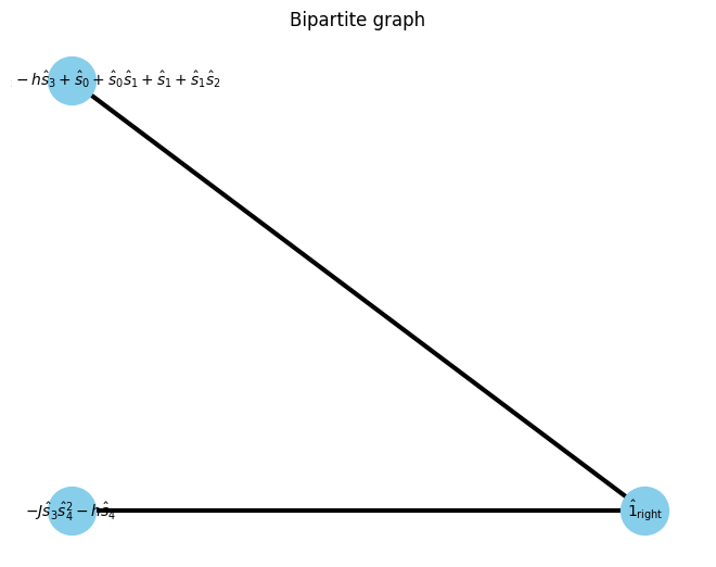 ../_images/example_autompo-sym_21_39.png