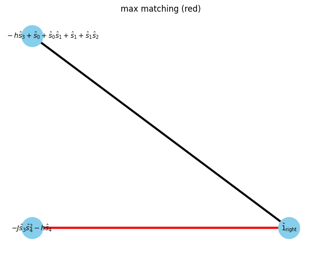 ../_images/example_autompo-sym_21_40.png