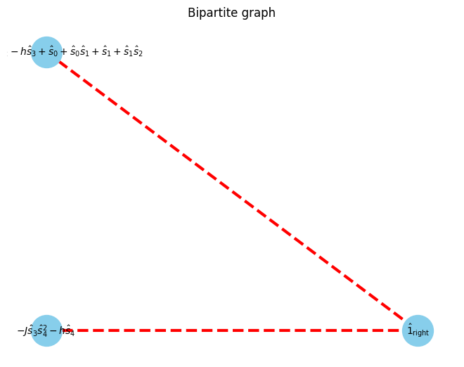 ../_images/example_autompo-sym_21_42.png