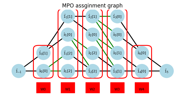 ../_images/example_autompo-sym_21_43.png