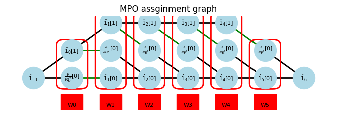 ../_images/example_pytdscf-henon-heiles_10_1.png