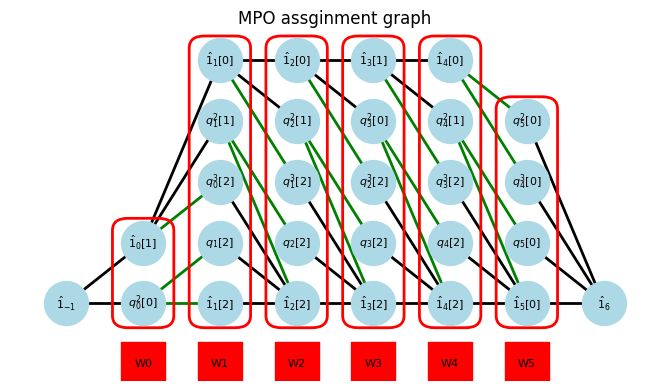 ../_images/example_pytdscf-henon-heiles_11_1.png