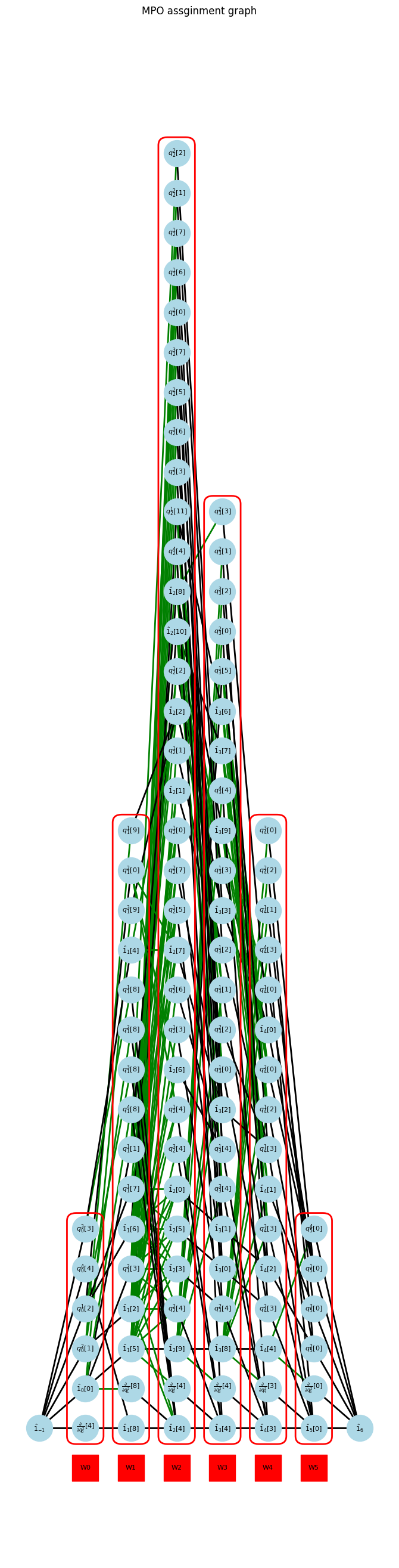../_images/example_pytdscf-taylor_14_2.png